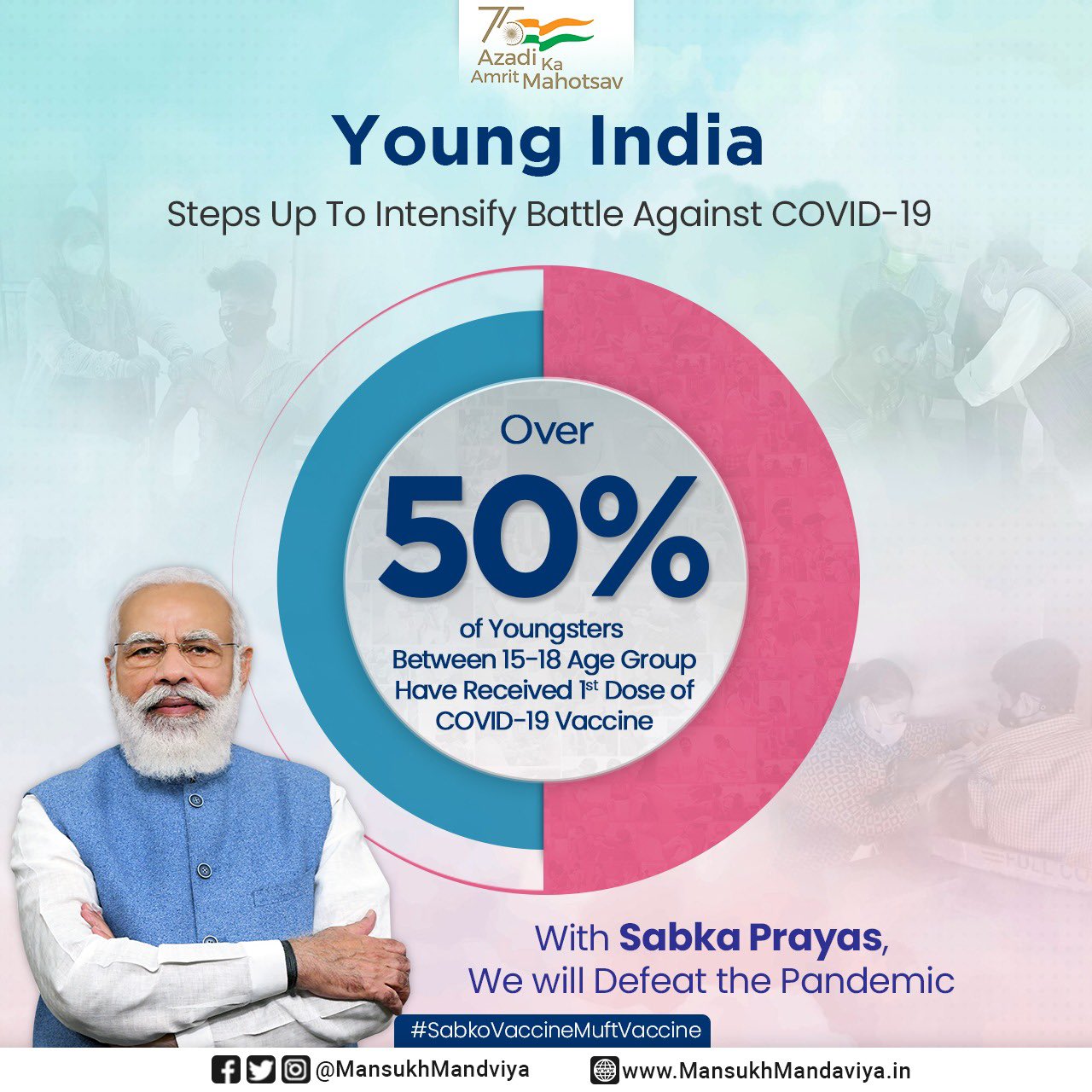PM Modi praises first dose vaccination of over 50 per cent of youngsters