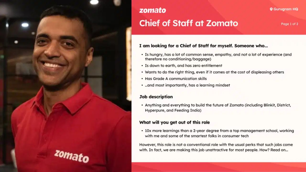 Deepinder Goyal Responds to Outrage Over Zero Salary Job Posting at Zomato