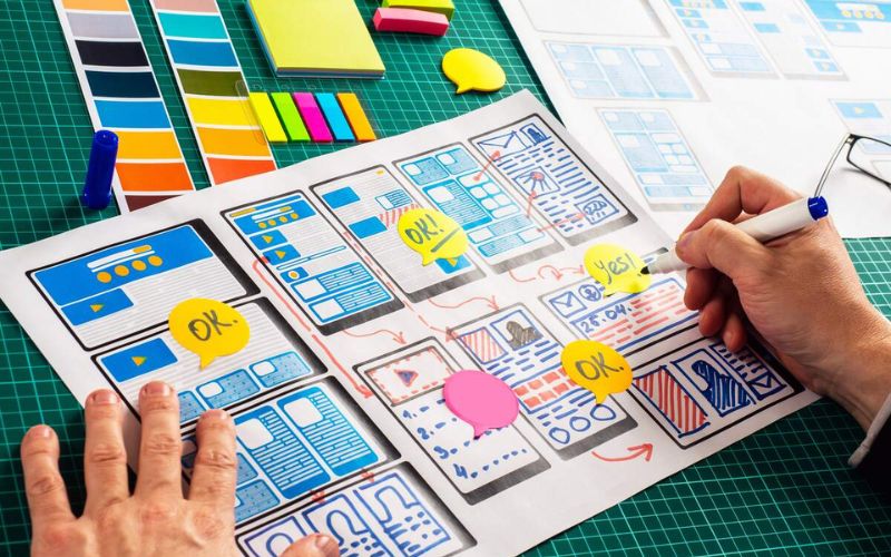World Product Day 2024; History, Significance, Importance and Facts