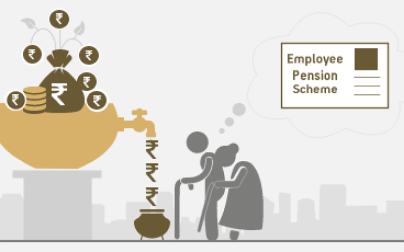 Employee Pension Scheme : The limit of 15,000 will be over