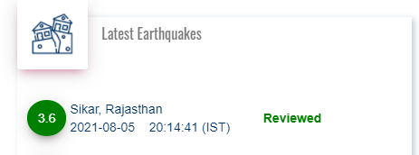 Breaking News - An earthquake with a magnitude of 3.6 on the Richter Scale hit Sikar, Rajasthan