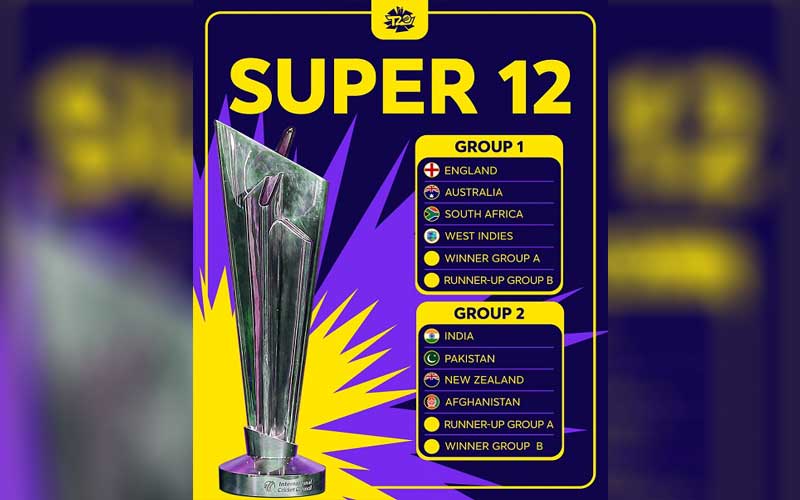India and Pakistan Will Clash On October 24 In ICC Men’s T20 World Cup 2021 !