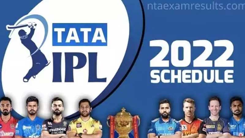 IPL Mega Auction 2022 : List of Retained Players and Know More About IPL 2022